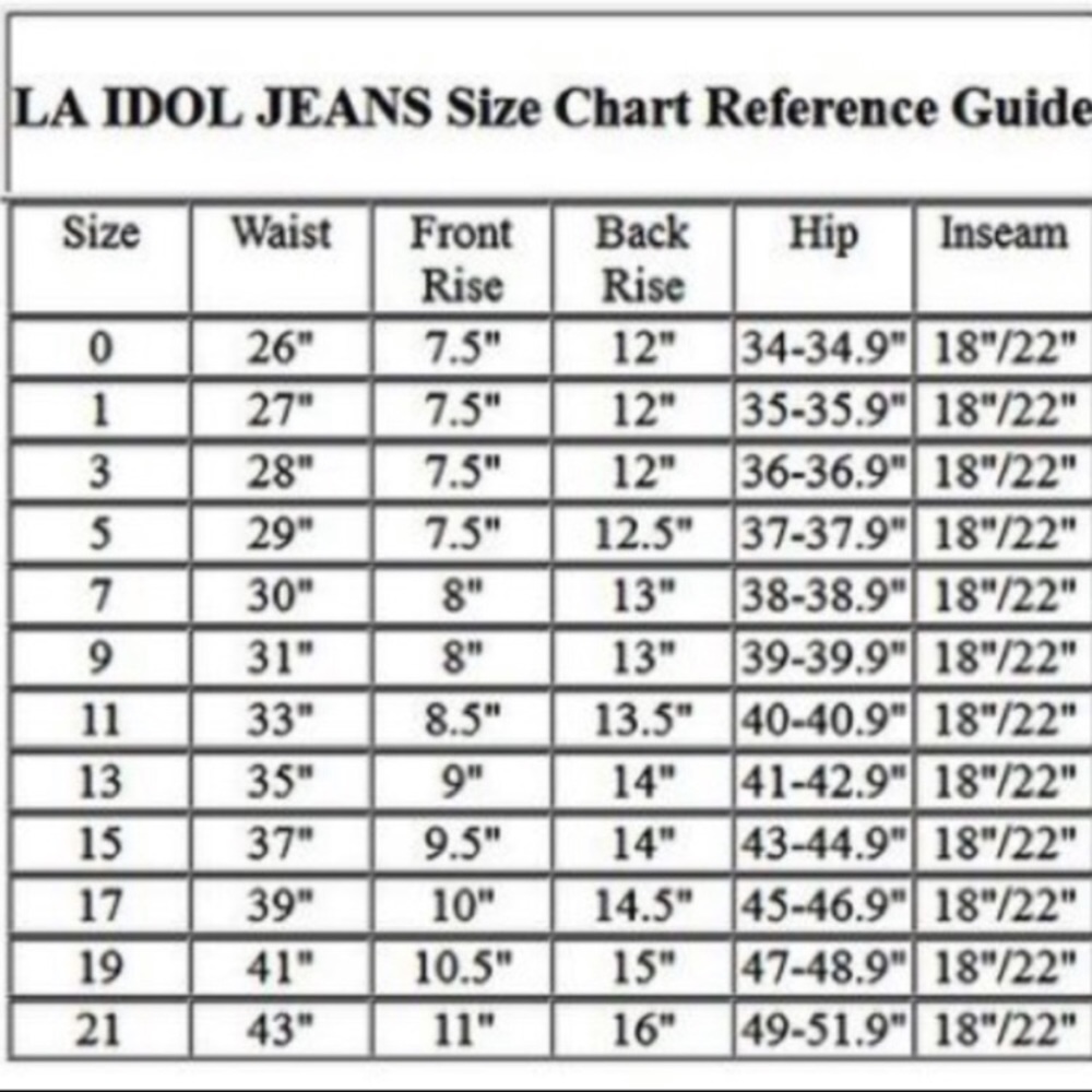 ‼️LAST 1‼️ NWT 💋 LA IDOL FRINGED JEAN SHORT Sz XS - Picture 10 of 10